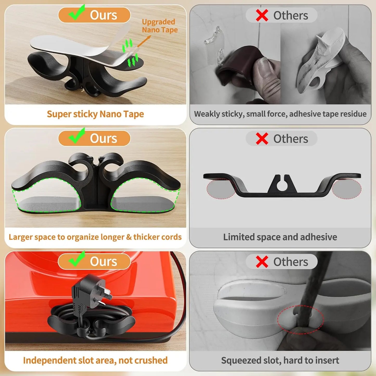 【10-pack】 Cord Organizer for Appliances Upgraded Kitchen Cord Keeper with 3M Glue & TPR Silicone for Air Fryer Coffee Maker Blender Pressure Cooker Toaster Home Storage Hook cleaning supplies and tools household essentials household items
