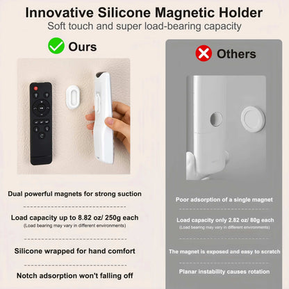 5 Pack Magnetic Remote Control Holder – Upgraded Silicone Magnetic Wall Mount for TV, Fan & Air Conditioner Remotes – Self-Adhesive, No-Drill Remote Control Holder Wall Mount