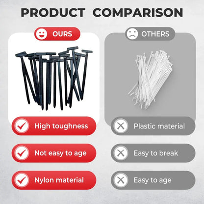 Nylon Cable Tie Buckle Kit PA66 Windproof Tensile Strength: 50kg &Anti-Corrosion for Car/Home/industrial Cable Management-40°C-130°C Extreme Proof, Lifetime Supply Pack (100pcs)TTV FathersDayGift daily repair Universal bundle
